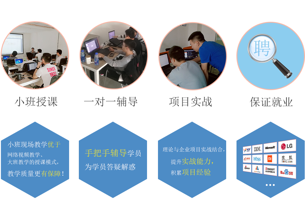 南昌雅騰信息科技有限公司PHP培訓(xùn)